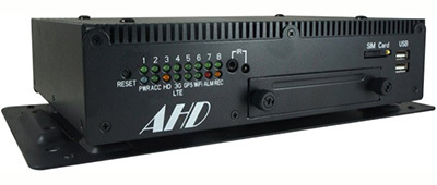 VP-5508 AHD Mobile DVR